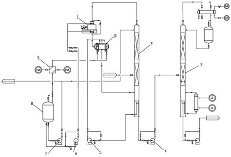 用于环己酮和环己醇生产的环己烷分离装置及方法与流程