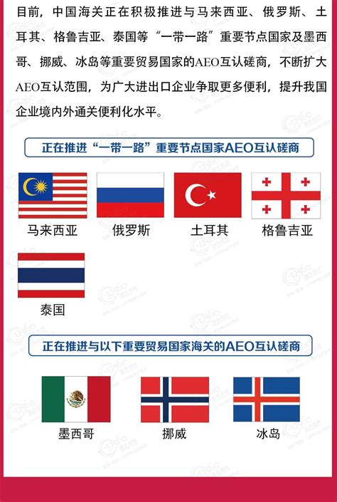 中国-塞尔维亚正式签署海关AEO互认协定 - 全球贸易通