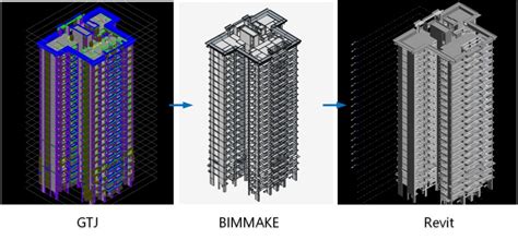 BIMMAKE收费吗？哪里可以下载BIMMAKE软件？-BIM免费教程_腿腿教学网