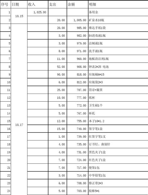 第五届中国(蓝光杯·漳州)钟表设计大赛 “最受消费者欢迎产品奖”获奖名单公示 - 蓝光杯