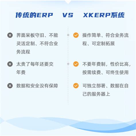 盐城ERP云管理|盐城OA办公管理系统|盐城企业微信钉钉|盐城管理软件定制-盐城XKOA系统开发公司