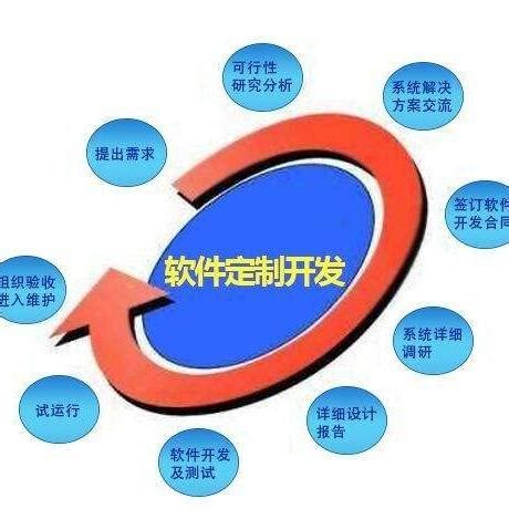 石家庄博士德软件科技开发有限公司 - 爱企查