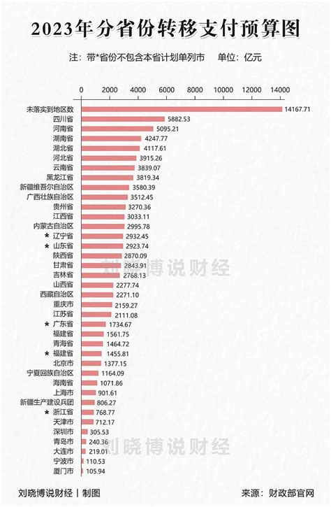 中国10大支付公司排名(中国10大支付公司排名榜)-pos圈支付网