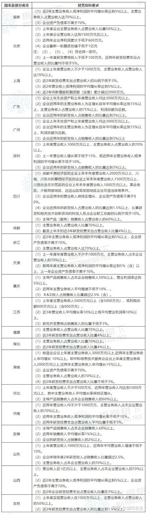广东方天软件科技股份有限公司荣获广东省“专精特新”企业认定_方天模德软件