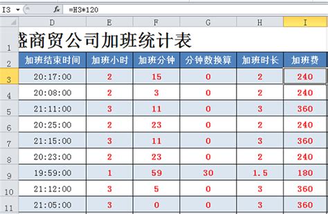 员工加班费用计算表下载_红动中国
