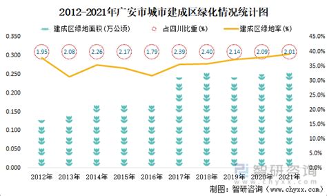 广州规划新增600万常住人口 问题是各区如何抢人？_房产资讯_房天下