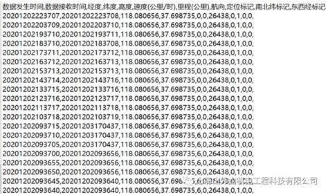 顶好汽车凹陷修复数据还原怎么样？_论坛广告专区_太平洋汽车论坛