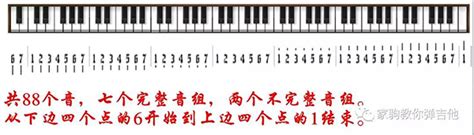 十大最好听的钢琴曲(全球公认最好听的十首著名钢琴曲)-七乐剧
