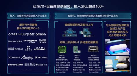 数智赋能城市智慧服务 中软国际重装亮相上海城博会 - 资讯 — C114(通信网)