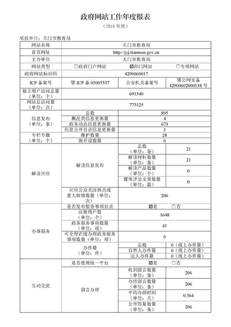 天门市2018年政府信息公开工作年度报告 - 湖北省人民政府门户网站