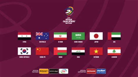亚洲杯2023举办城市在哪里（2023年亚洲杯将在卡塔尔举行）_玉环网