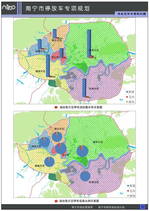 南宁市-规划导航网