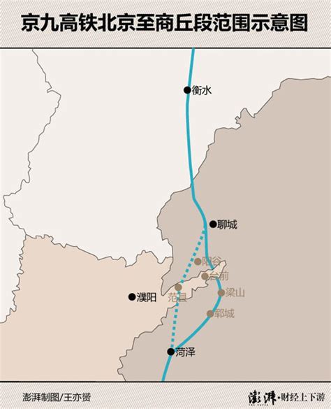 京九高铁走向基本确定 全线设计时速350公里_手机新浪网