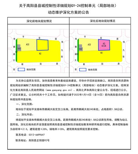 关于高阳县县城控制性详细规划GY-03、13、20、24控制单元（局部地块）动态维护深化方案的公告--高阳县人民政府网站