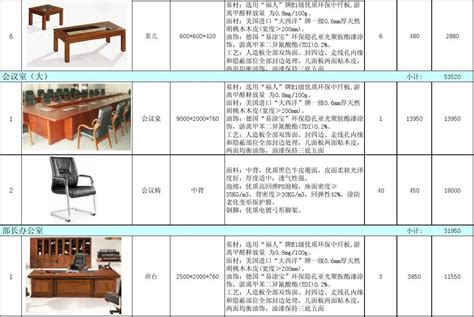 家具板材价格表，62个今日最新价格表-慧博投研资讯