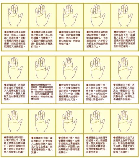 手掌痣相图解男图片