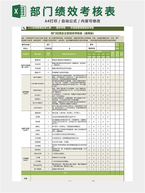 部门经理及主管绩效考核表通用excel表格_Excel表格 【OVO图库】
