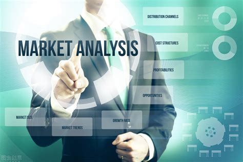 三种市场分析方法 - 知乎
