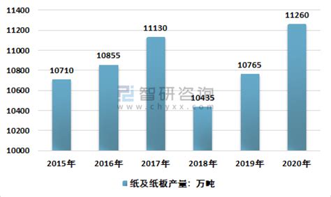 手提笔记本电脑上的纸板盒在线货物订单的概念3高清图片下载-正版图片503491577-摄图网