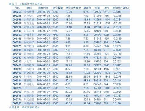 全球连锁店加盟十大品牌