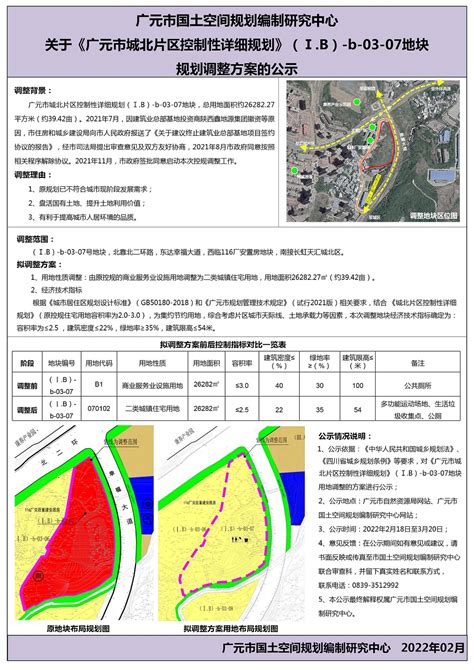 关于《广元市城北片区控制性详细规划》（I.B）-b-03-07地块规划调整方案的公示-广元市自然资源局