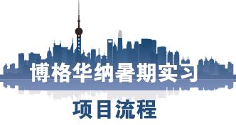 博格华纳（中国）投资有限公司2024校园招聘