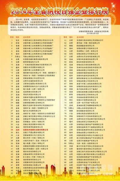 池州海螺入围2014年安徽省纳税百强企业排行榜-水泥网