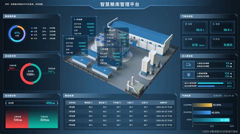 治云智能-数字现实、可视化方案专业服务商