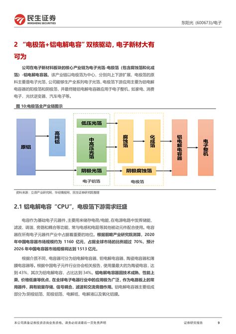 东阳光-深度报告：电容器先驱王者归来，电池箔+PVDF点亮新能源之光-220818.pdf | 先导研报