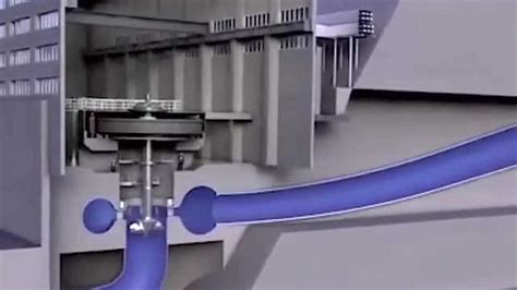 2分钟3D动画了解水电站内部各种水轮机的运行原理