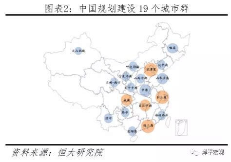 中国最有潜力的七座城市，上海不是第一，西部一座城市上榜