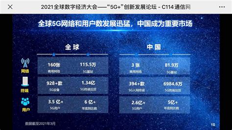 贺仁龙：新基建下5G 赋能实体经济，变身智能经济