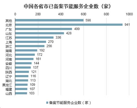 2022年河北省工业领域节能低碳新技术新装备主题展在邯郸成功举办-协会动态-河北省节能协会