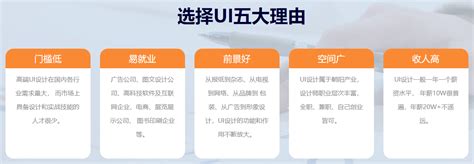 长沙UI培训机构正规排名一览-长沙中南设计教育