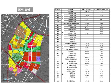 株洲荷塘区商贸城控规及城市设计-规划设计资料
