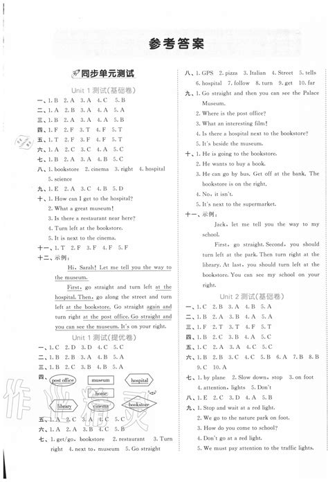 人教版(PEP)小学英语六年级上册重点句型总结与练习（含答案）-21世纪教育网