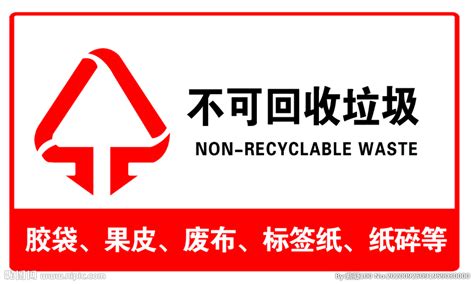 可回收垃圾及不可回收垃圾标志设计图__海报设计_广告设计_设计图库_昵图网nipic.com