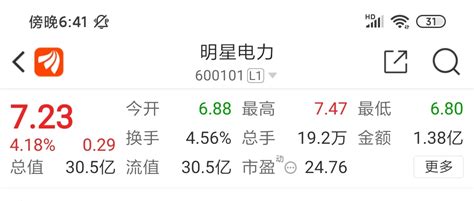 【ETF盘前早报】电力ETF掀涨势，电力ETF(159611)收涨0.89%|界面新闻