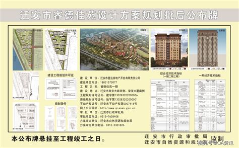 河北省迁安市国土空间总体规划（2021-2035年）.pdf - 国土人