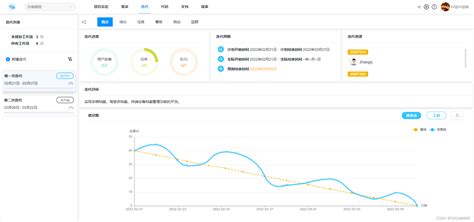 企业成本管理erp,成本管理软件,成本管理系统,成本核算系统,成本核算软件 | 正航软件