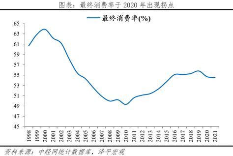 10月末温州人均储蓄达5.6万 比全国平均高出1万多元-中国网