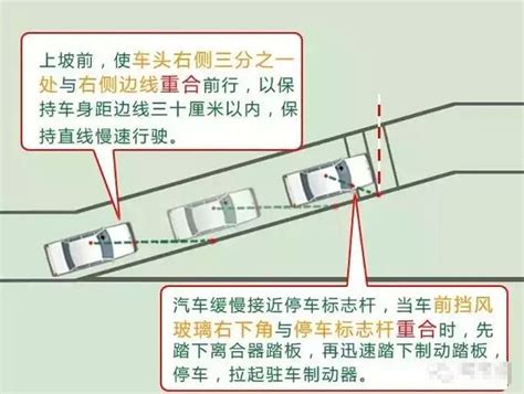 科目二考试：坡道定点停车和起步 通过技巧| - 驾校中国