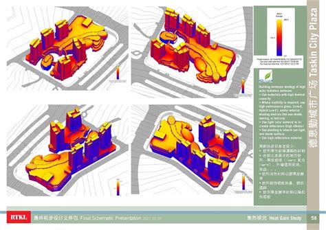 某现代城市广场最终初步设计方案pdf格式