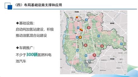 分享 | 北京市大兴区：全力打造北京氢能产业发展新高地-中关村氢能与燃料电池技术创新产业联盟