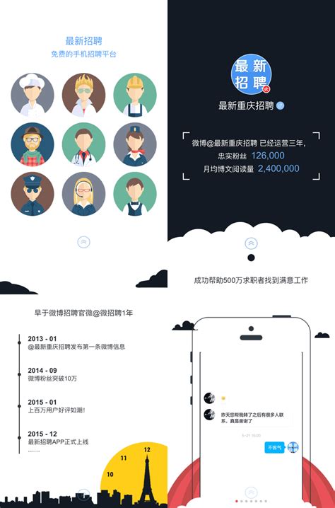 html5炫酷手机微信招聘宣传页面模板下载 - 二当家的