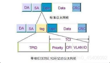 信息安全工程管理_YikJiang_的博客-CSDN博客