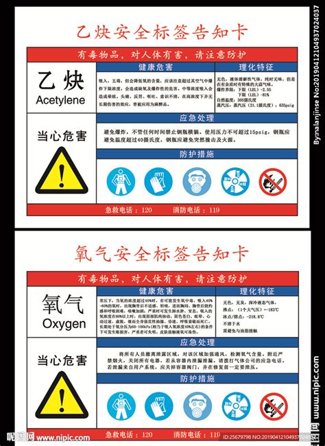 天然气安全警示设计图__公共标识标志_标志图标_设计图库_昵图网nipic.com
