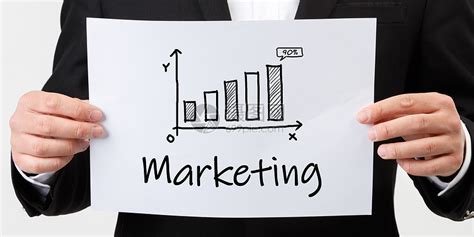 市场营销技巧-最有效的最佳市场营销方法 - 知乎