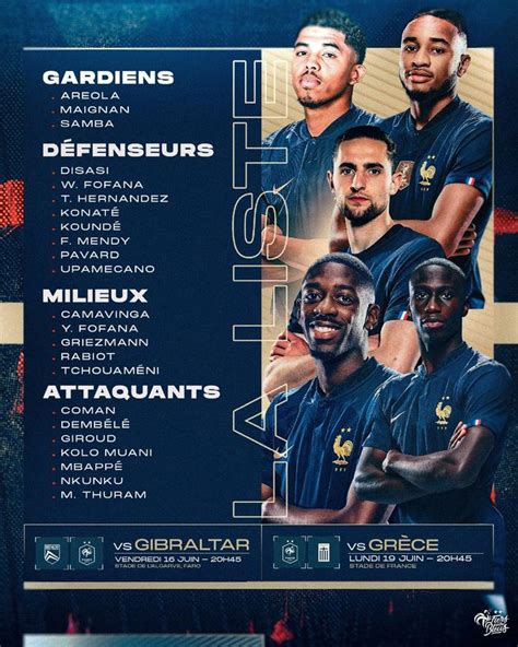 法国足球队名单,法国球员大名单-LS体育号
