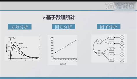 数据分析工具推荐-tableau - 知乎